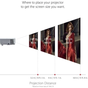 ViewSonic PA503S Proyector DLP 3800 Lúmenes SVGA - Ideal para Home Office y Educación - Imagen 9
